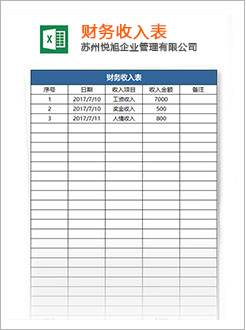 晴隆代理记账